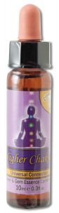 Crystal Herbs - Chakra Combinations Higher Chakra 10 ml