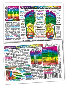Inner Light Resources - Original WALLET Cards Foot Reflexology (rainbow coded)