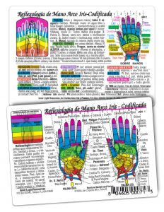 Inner Light Resources - Original WALLET Cards Hand Reflexology (Rainbow)\/SPANISH