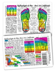 Inner Light Resources - Original WALLET Cards Foot Reflexology\/Spanish